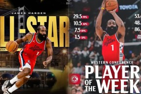 哈登在澳大利亚队比赛中反败为胜，险胜引发热议！的简单介绍